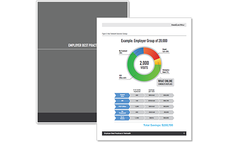 Telehealth Best Practices Ebook